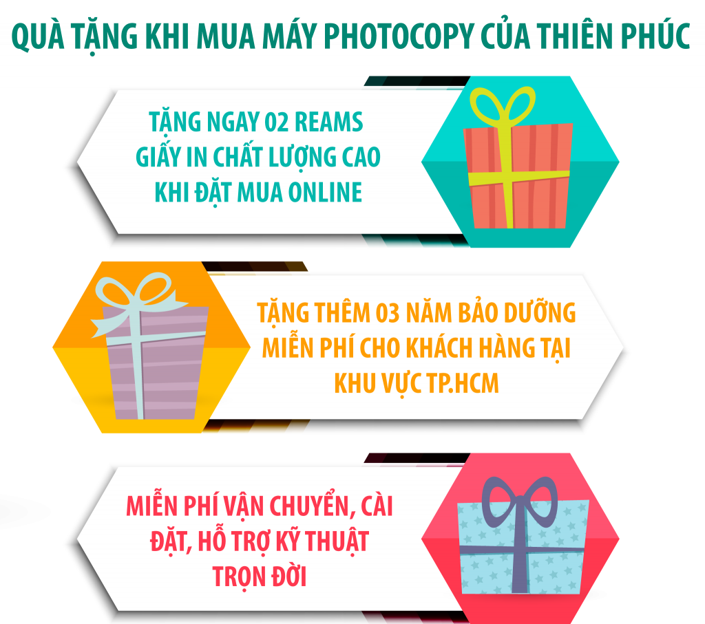 quà tặng khi mua máy photocopy
