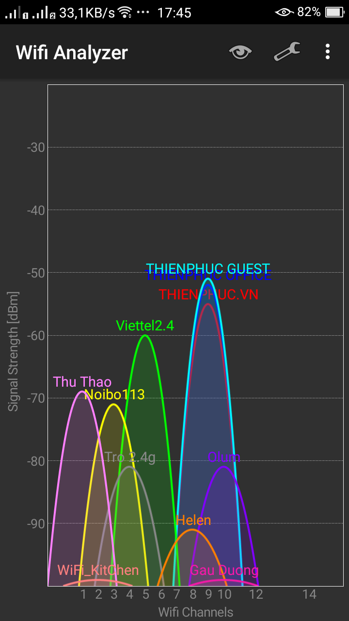 laptop may tinh vao mang cham 8