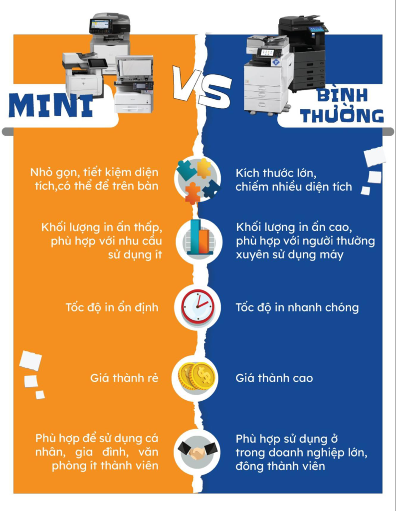 máy photocopy mini