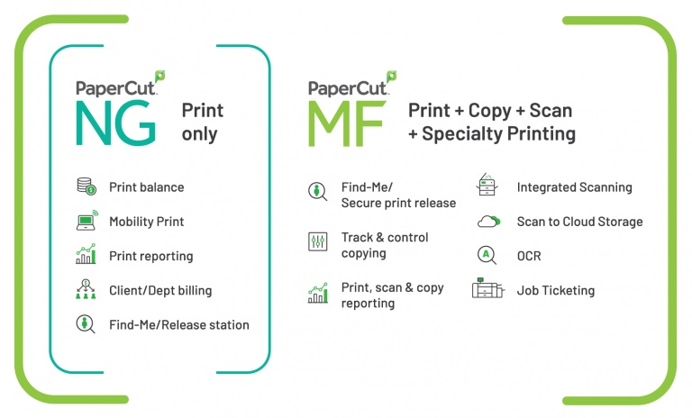 hai phiên bản thương mại thuộc PaperCut
