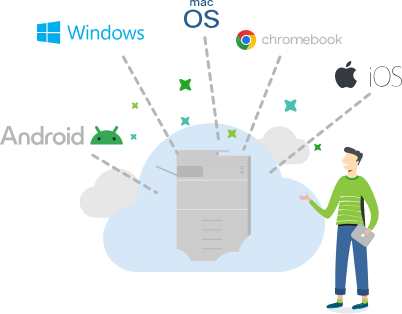 papercut tương thích với hầu hết hệ điều hành ở đa nền tảng