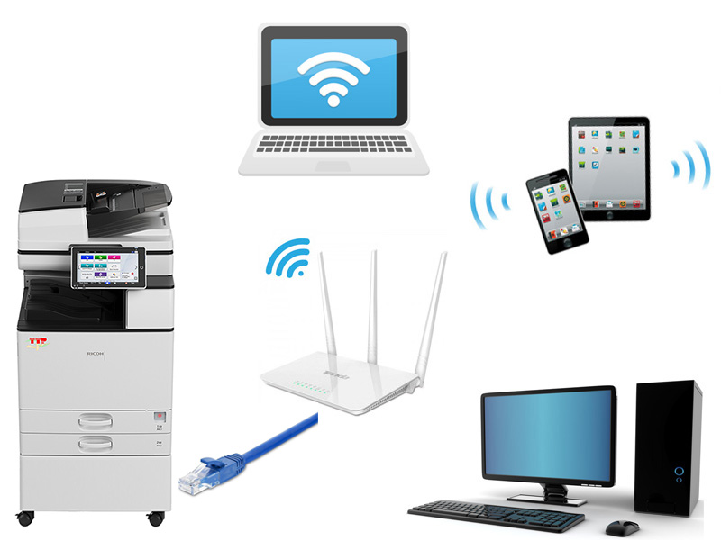 khả năng kết nối với các thiết bị khác