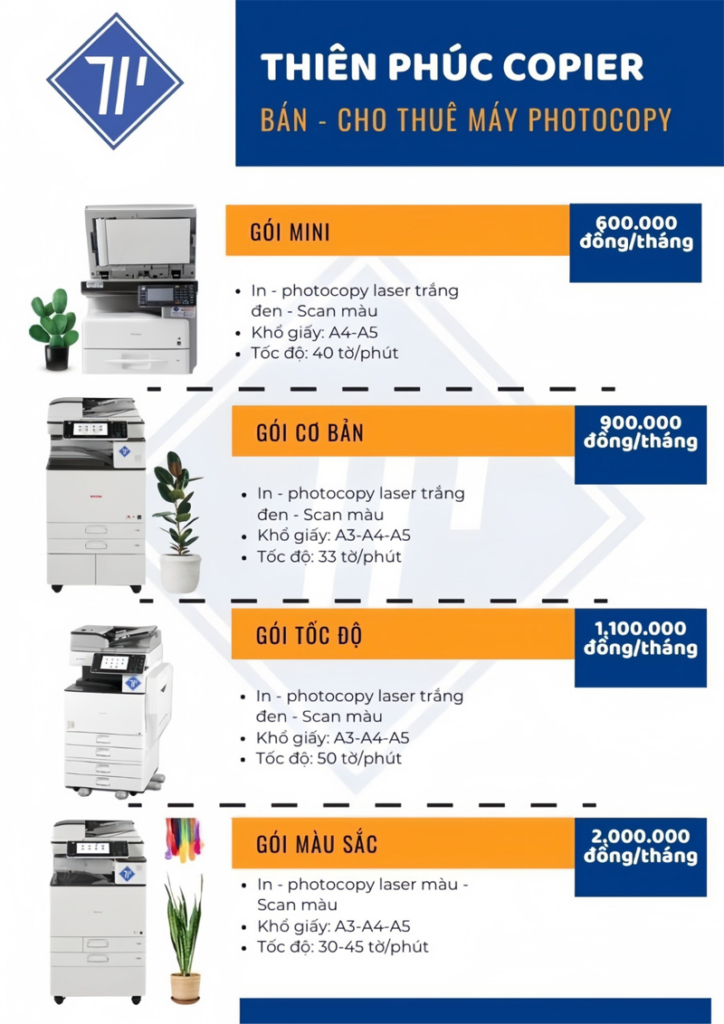 gói cho thuê máy photocopy tại Biên Hòa