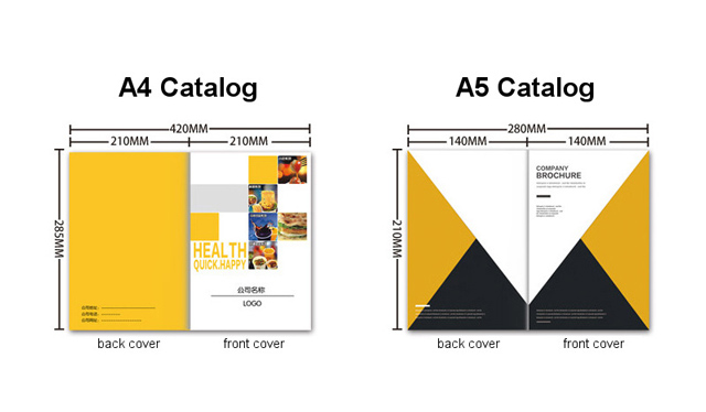 các kích thước catalogue