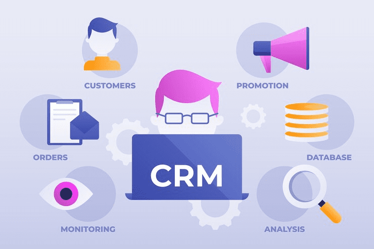 crm là viết tắt của từ gì