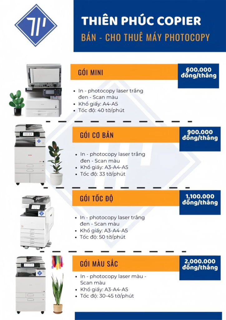bảng giá cho thuê máy photocopy tại cần giờ