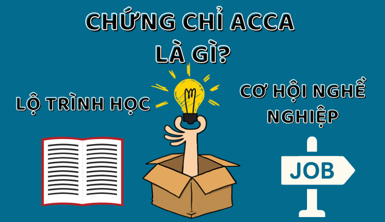 Học phí chứng chỉ ACCA