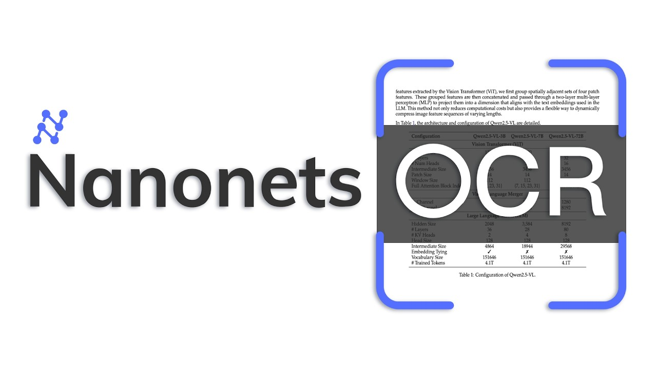 chuyển đổi hình ảnh sang word