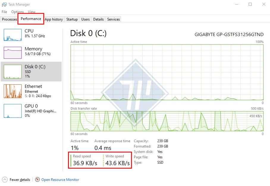 cách kiểm tra tốc độ ổ cứng ssd​
