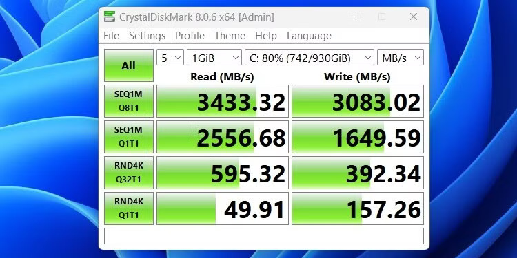 kiểm tra tốc độ đọc ghi ổ cứng ssd​