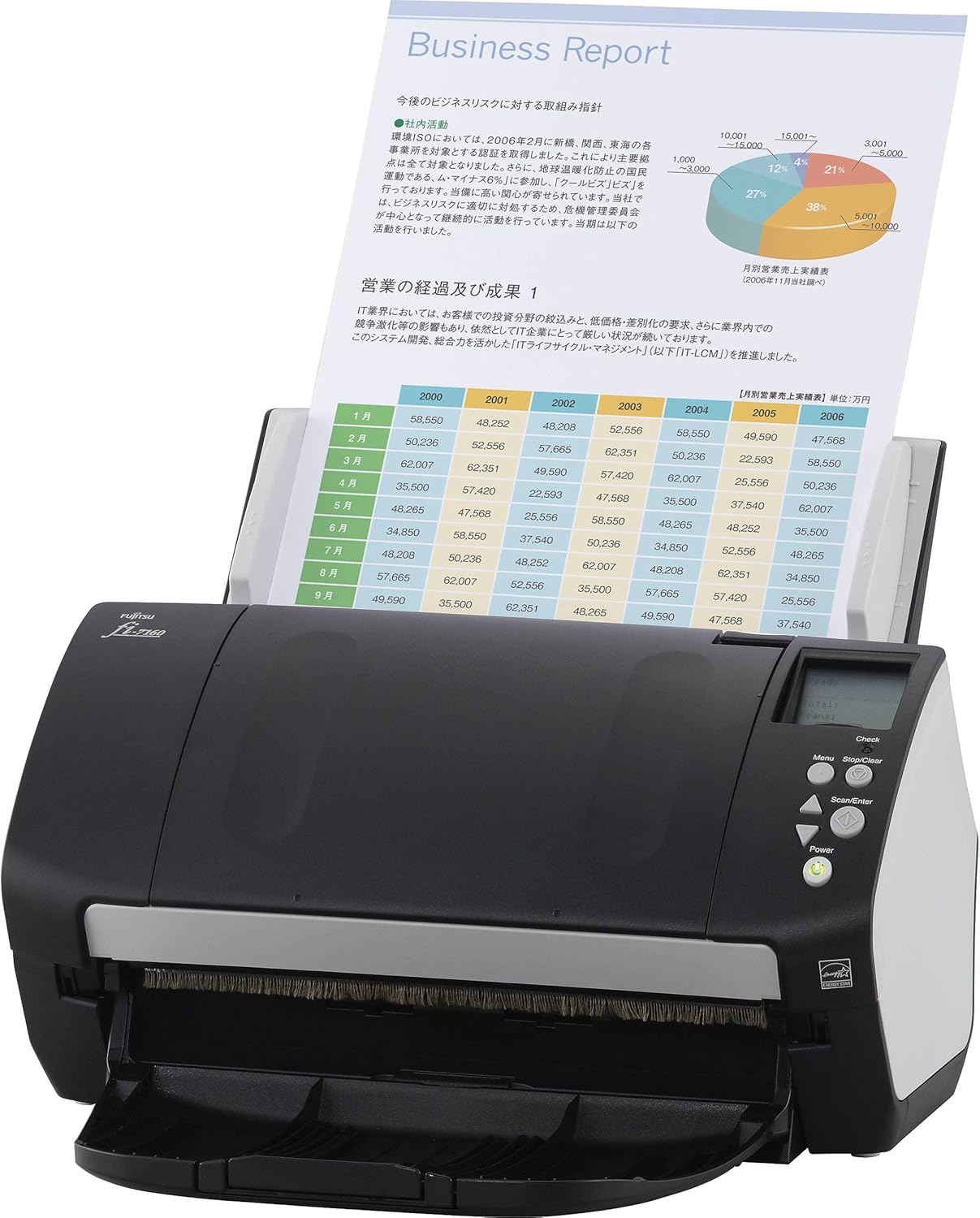 Máy scan cũ Fujitsu fi-7160