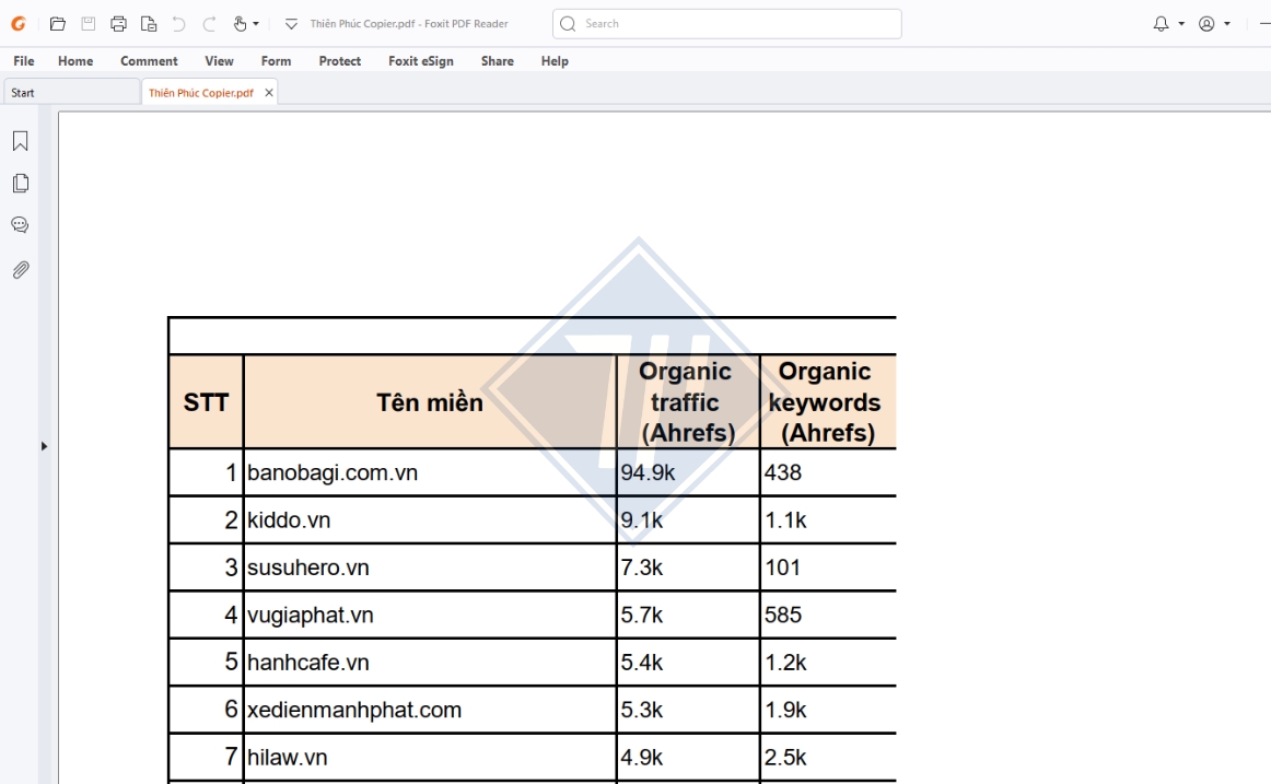 cách in trang chẵn lẻ trong excel 2010​