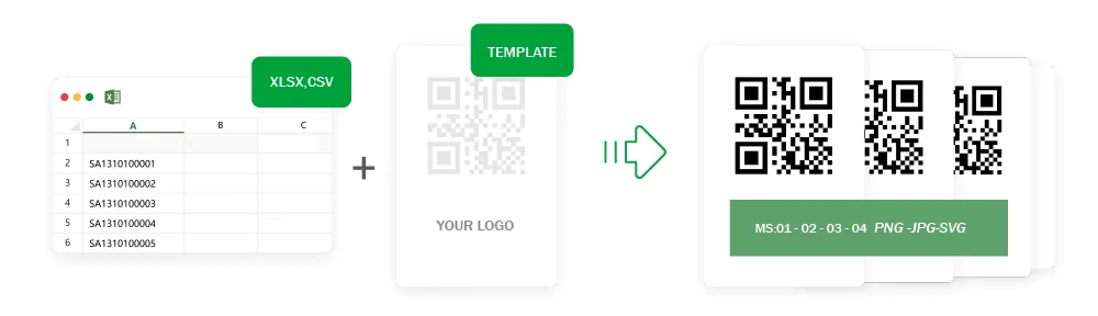 cách tạo mã qr code​